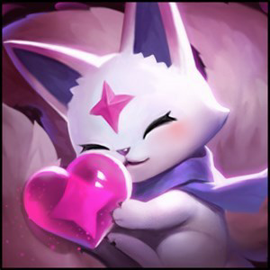 Kiko Icon