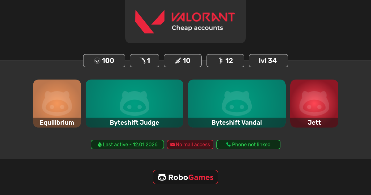 Buy Valorant account: 10 skins (Byteshift Judge, Byteshift Vandal), 12 ...